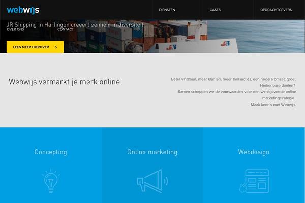 Site using Gravityforms plugin