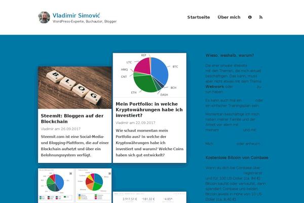 Site using Wp-video-embed-privacy-master plugin