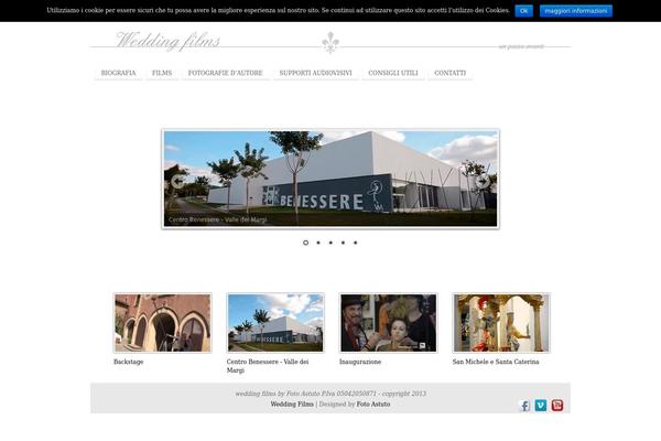 Site using FancyBox for WordPress plugin