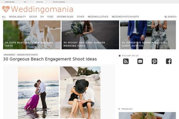 Site using Toplytics plugin