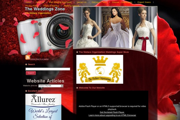 Site using All in One SEO Pack plugin