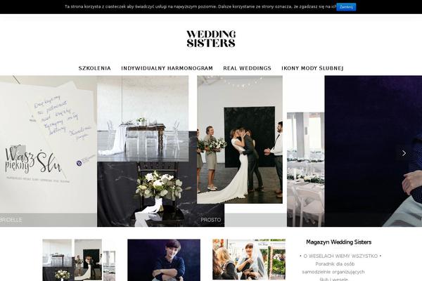 Site using Popupally-pro plugin