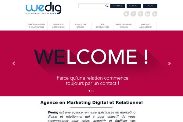 Site using Site-reviews plugin