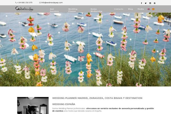 Site using MailChimp Forms by Optin Cat plugin