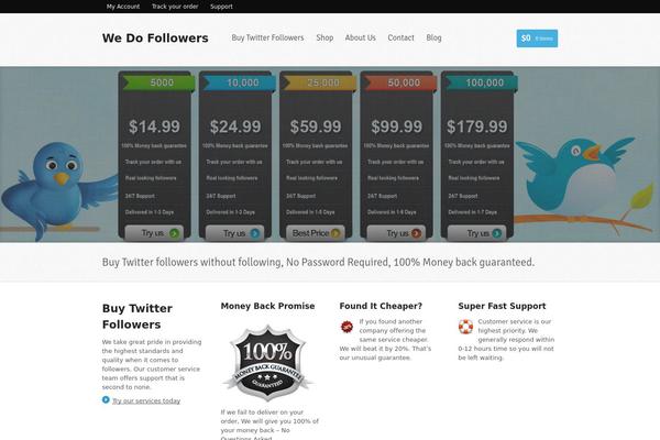 Site using BJ Lazy Load plugin