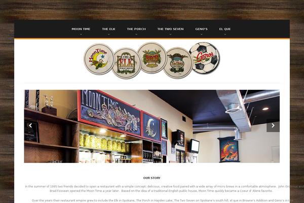 Site using BC Responsive Images plugin