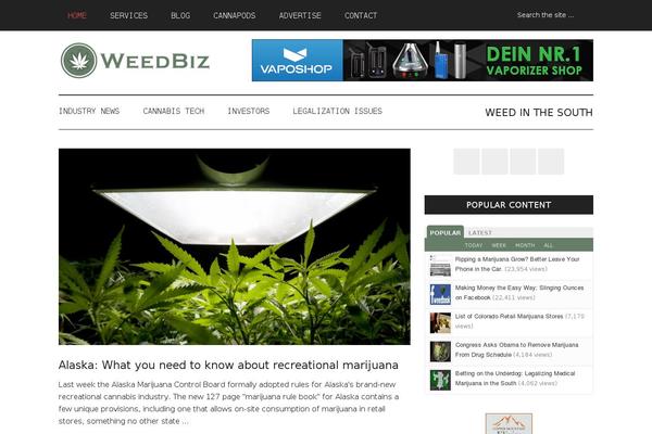 Site using Popular Posts Tabbed Widget for Jetpack plugin