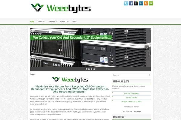 Site using Dropdown Menu Widget plugin
