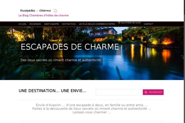 Site using Global-gallery-overlay-manager plugin