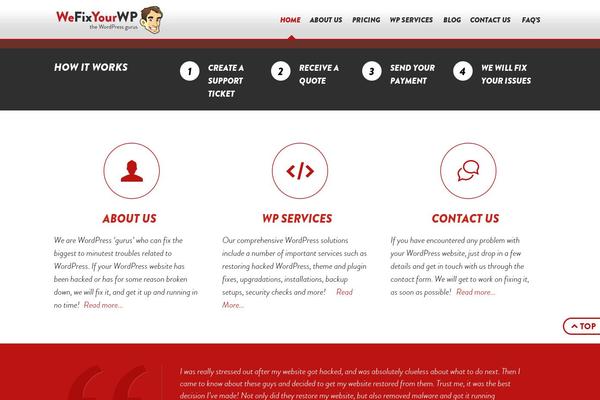 wefixyourwp.com site used Wefix