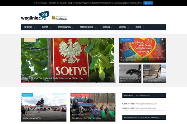 Site using Disqus Recent Comments Widget plugin