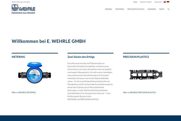 Site using Wp-staging-pro plugin