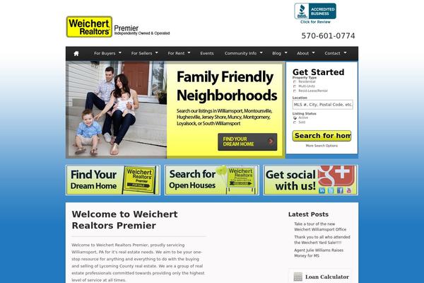 Site using flexmls® IDX Plugin plugin
