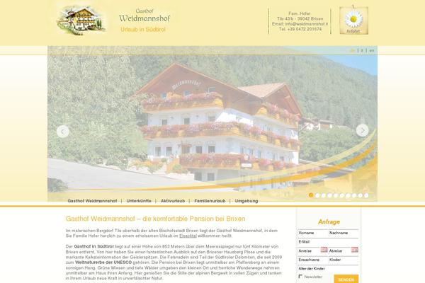 Site using NggGalleryview plugin