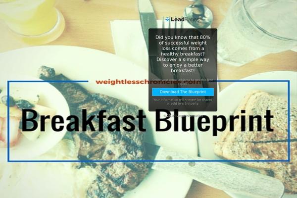 Site using Feedburner Optin Form plugin