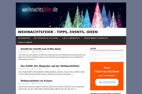 Site using WPi Designer Button plugin