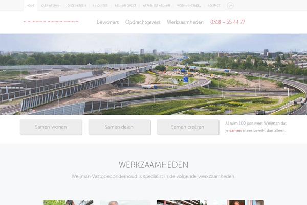Site using Ubermenu plugin