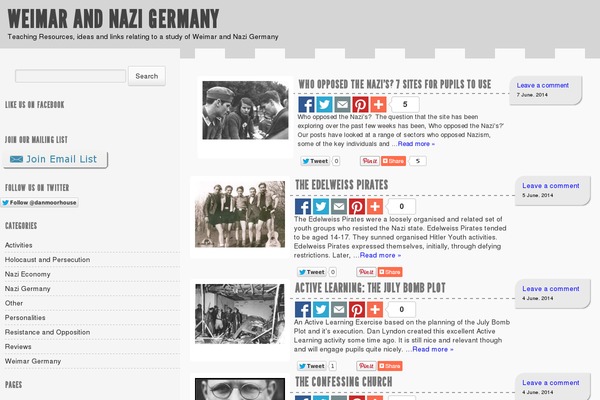weimarandnazigermany.co.uk site used Indo Blogazine
