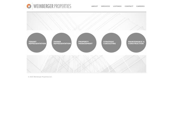 Site using Lightbox Gallery plugin