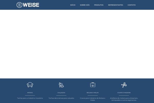 Site using WP Social Widget plugin