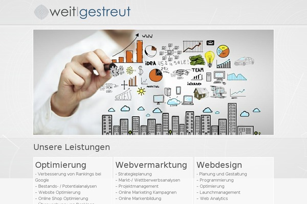 weitgestreut.com site used Pitchwp