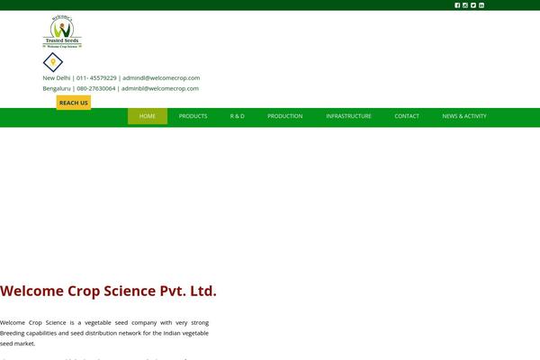 Site using WPB Accordion Menu or Category plugin