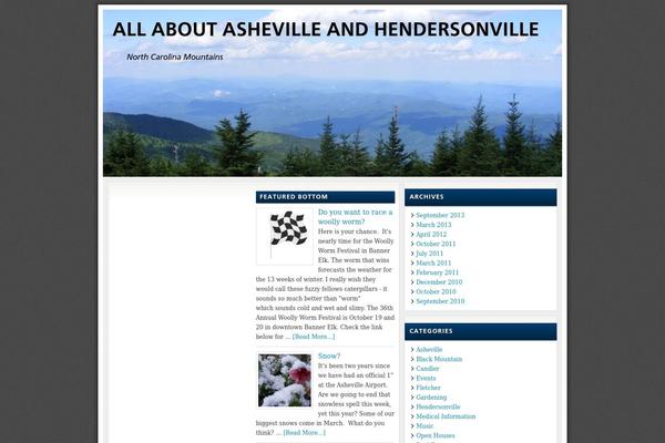Site using Collision-testimonials plugin