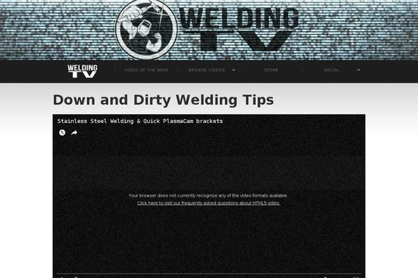 Site using Easy Custom Auto Excerpt plugin