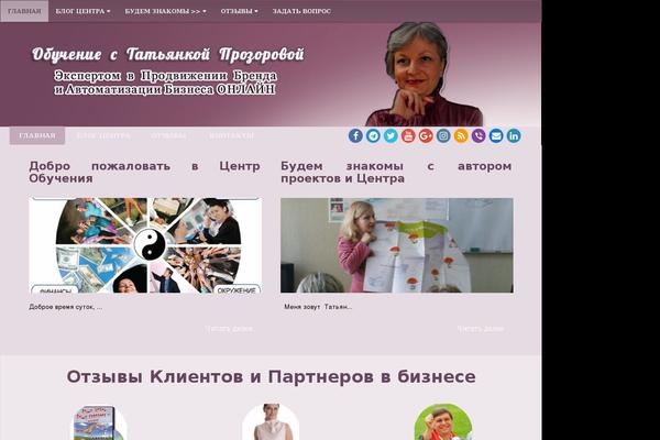 Site using Wp_testme plugin
