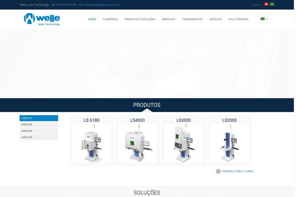 wellelaser.com site used Welle