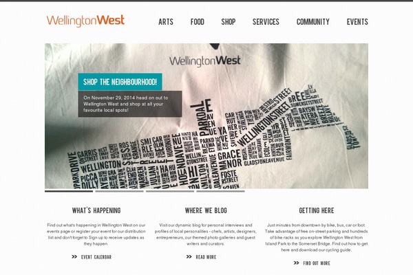 Site using Geodir_custom_posts plugin