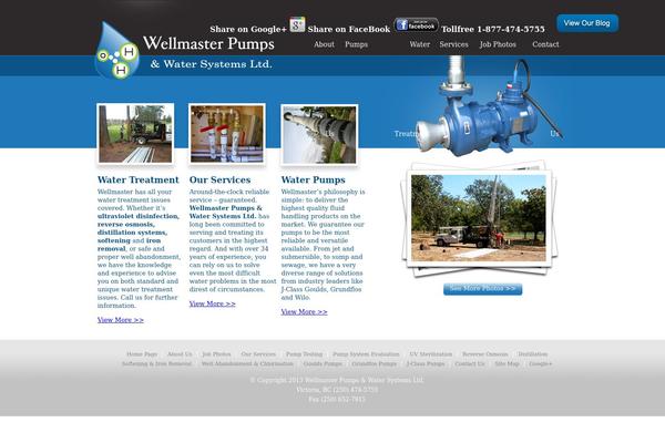 Site using Digg Digg plugin