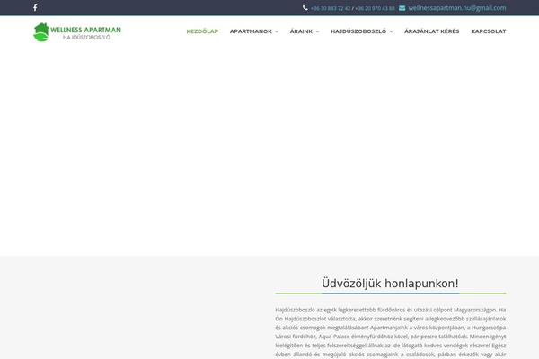 Site using Post Hit Counter plugin