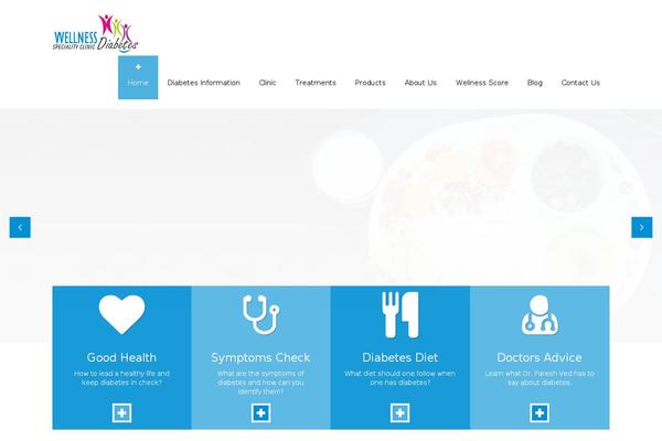 Site using Wpseo-local plugin