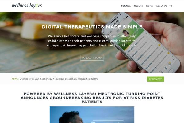 Site using Lightweight Social Icons plugin