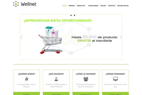 moderna theme websites examples