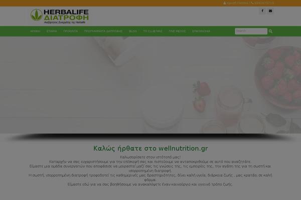 Site using Intelligence plugin