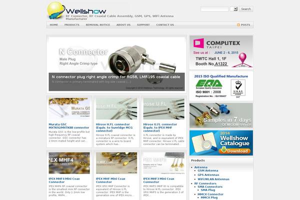 Site using WP Tabs Slides plugin