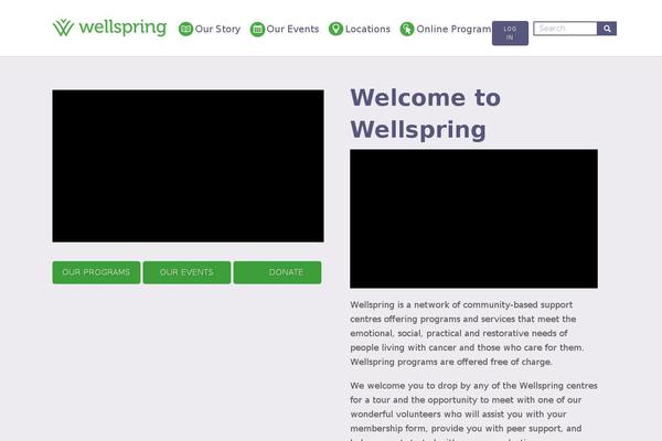 Site using Jet-tabs plugin