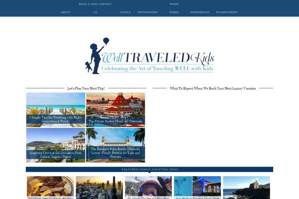 Site using Taqyeem plugin