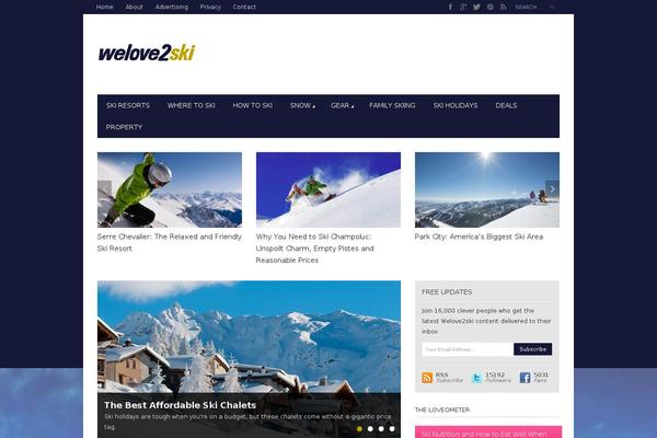 Site using PostSkin plugin