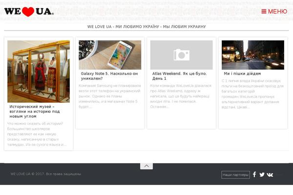 Site using Author Avatars List plugin