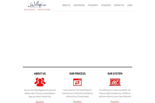 Site using Autoptimize plugin