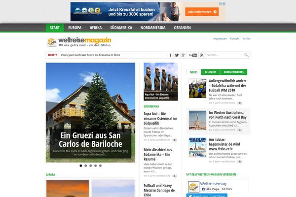 Site using AmazonSimpleAdmin plugin