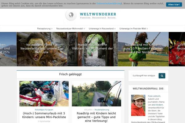 Site using Redux-framework plugin