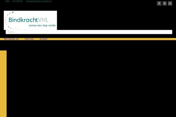 Site using Wp-cookie-allow plugin