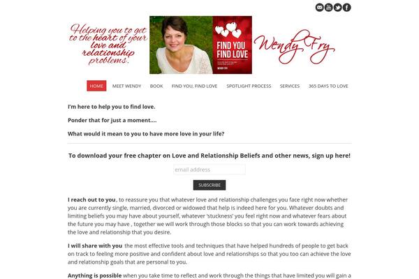 Fruitful theme site design template sample