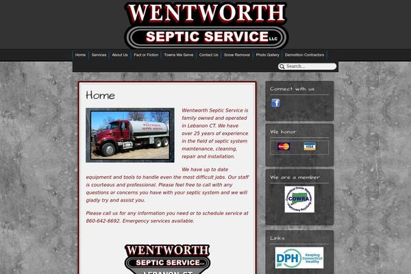 Site using Fancyboxify plugin