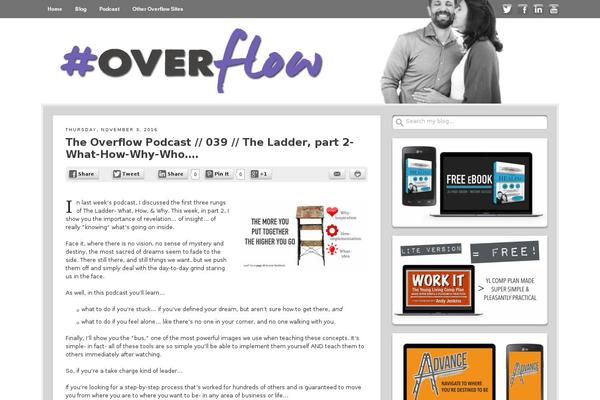 Site using Optin-monster plugin
