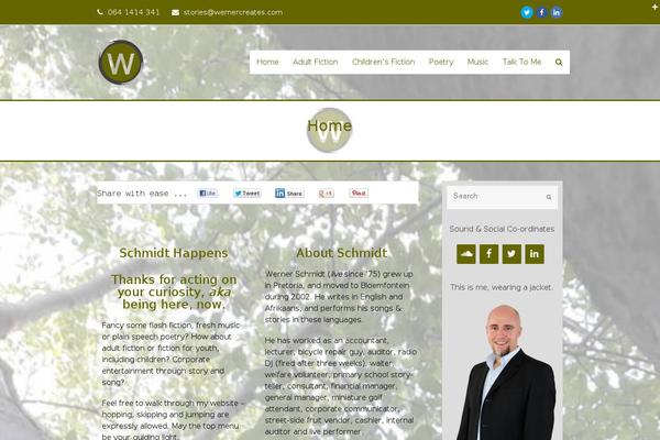 Site using Floating Social Bar plugin
